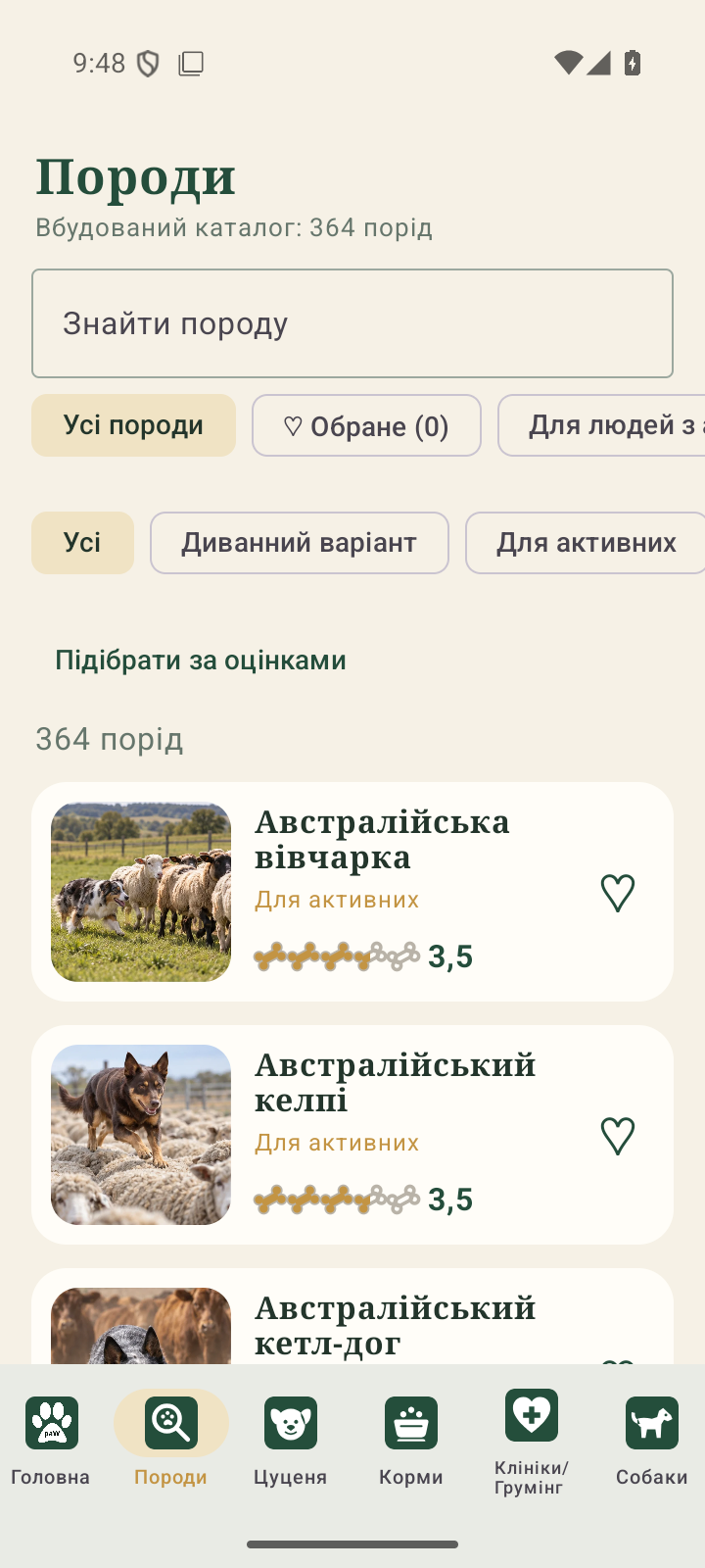 Пошук порід і картки каталогу The paW